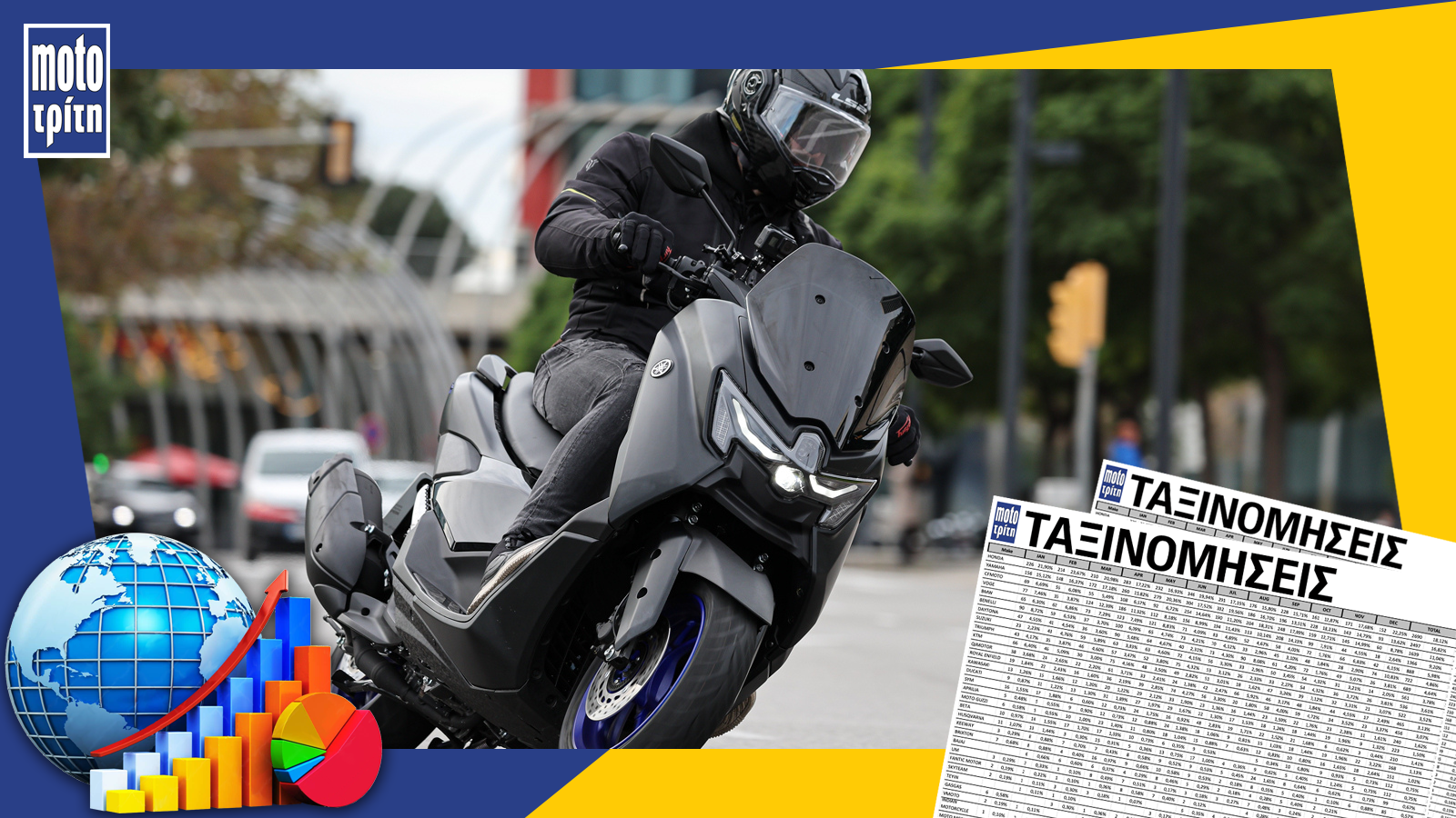 Ταξινομήσεις Scooter Μαΐου: Πέρασε πρώτο το ΝΜΑΧ Ταξινομήσεις Scooter Μαΐου: Πέρασε πρώτο το ΝΜΑΧ