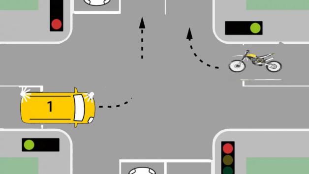 Ποιος έχει προτεραιότητα; Η μοτοσυκλέτα ή το αμάξι;(η πλειοψηφία δεν ξέρει..)  