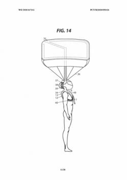 Το επόμενό σου μπουφάν θα έχει αλεξίπτωτο! 