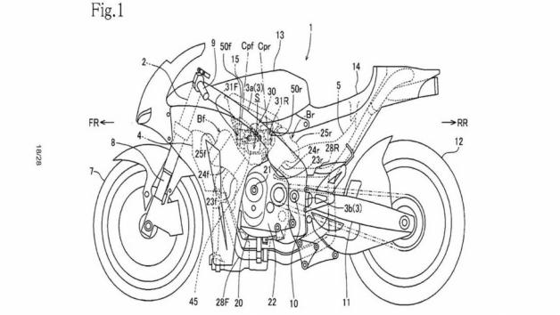 Honda: Νέα πατέντα για supersport V4 