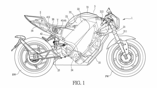 Ετοιμάζει η Kymco τα βασισμένα στη LiveWire, RevoNEX και SuperNEX 