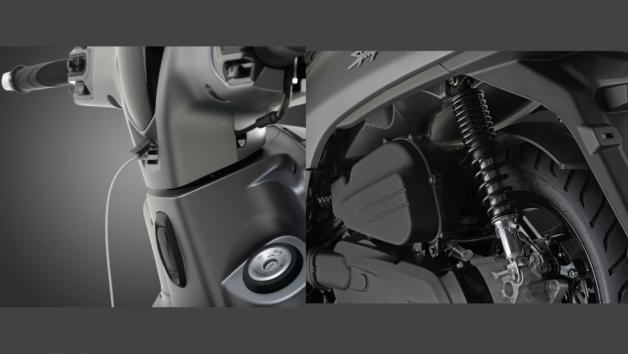 Sym Symphony ST 125: Μία συνταγή αποδεδειγμένης επιτυχίας  