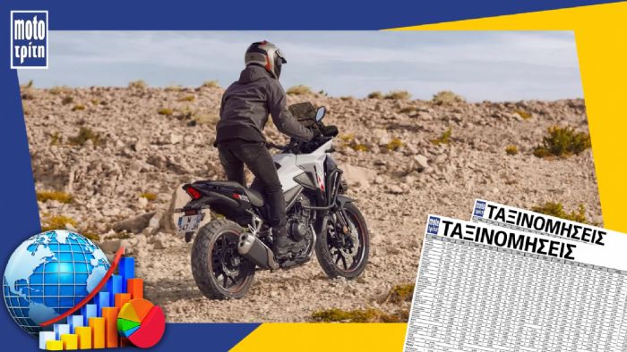 Ταξινομήσεις Μοτοσυκλετών Απριλίου 2025: Adventure το ανάγνωσμα με 1η τη Honda 