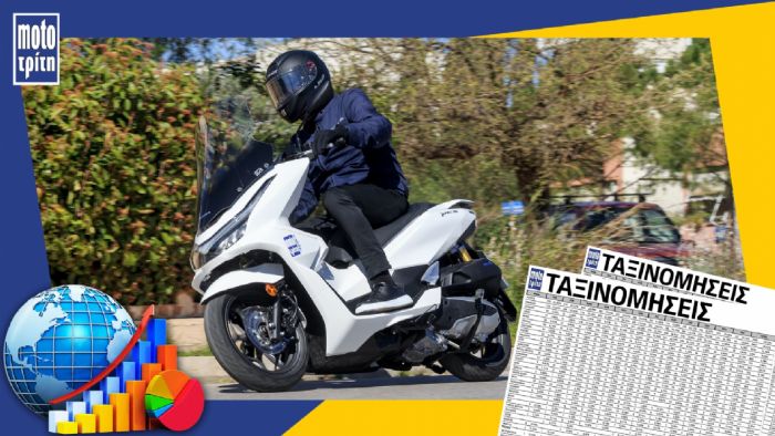 Ταξινομήσεις Scooter Απριλίου 2025: Πού πήγαν οι μεσαίοι κυβισμοί; 