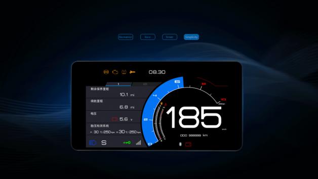 Zontes 350D: Τον Μάρτιο έρχεται το δυνατότερο scooter της κατηγορίας του 