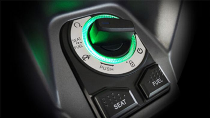 Σύστημα keyless Σύστημα keyless