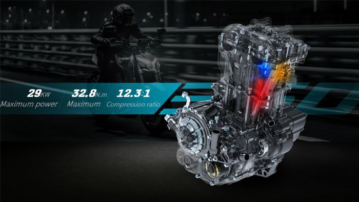 Daytona 350R1 by Zontes Daytona 350R1 by Zontes