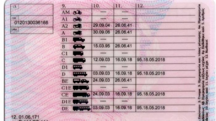 Επίσημο: Ηλεκτρονικά πλέον οι ανανεώσεις διπλωμάτων