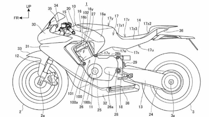 Μία από τις βασικές όψεις που δείχνει την νέα superbike της Honda ολόκληρη. 