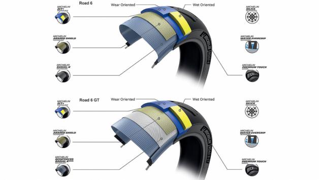 Νέο Michelin Road 6: 15% περισσότερη πρόσφυση στο βρεγμένο 