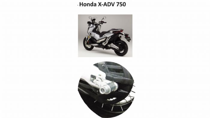 Push & Block κλειδαριά για Honda X-ADV 750 / Forza 750