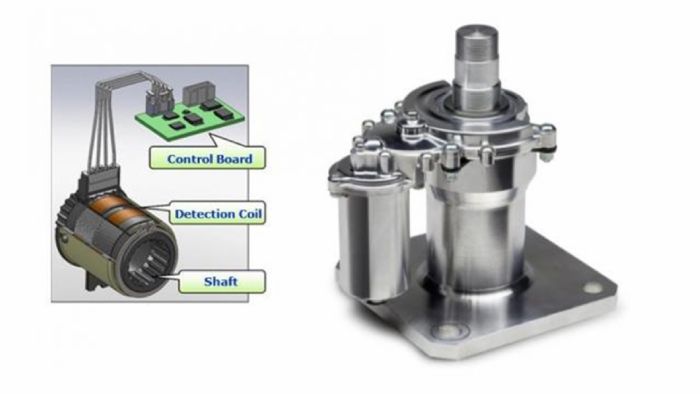 Ο σερβομηχανισμός και ο αισθητήρας ροπής του EPS. 