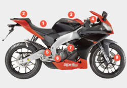       RS4,    ,    
   Aprilia     -   -   
  RS 125   ,   Vairano.     15,   
     ,   .  Aprilia!
