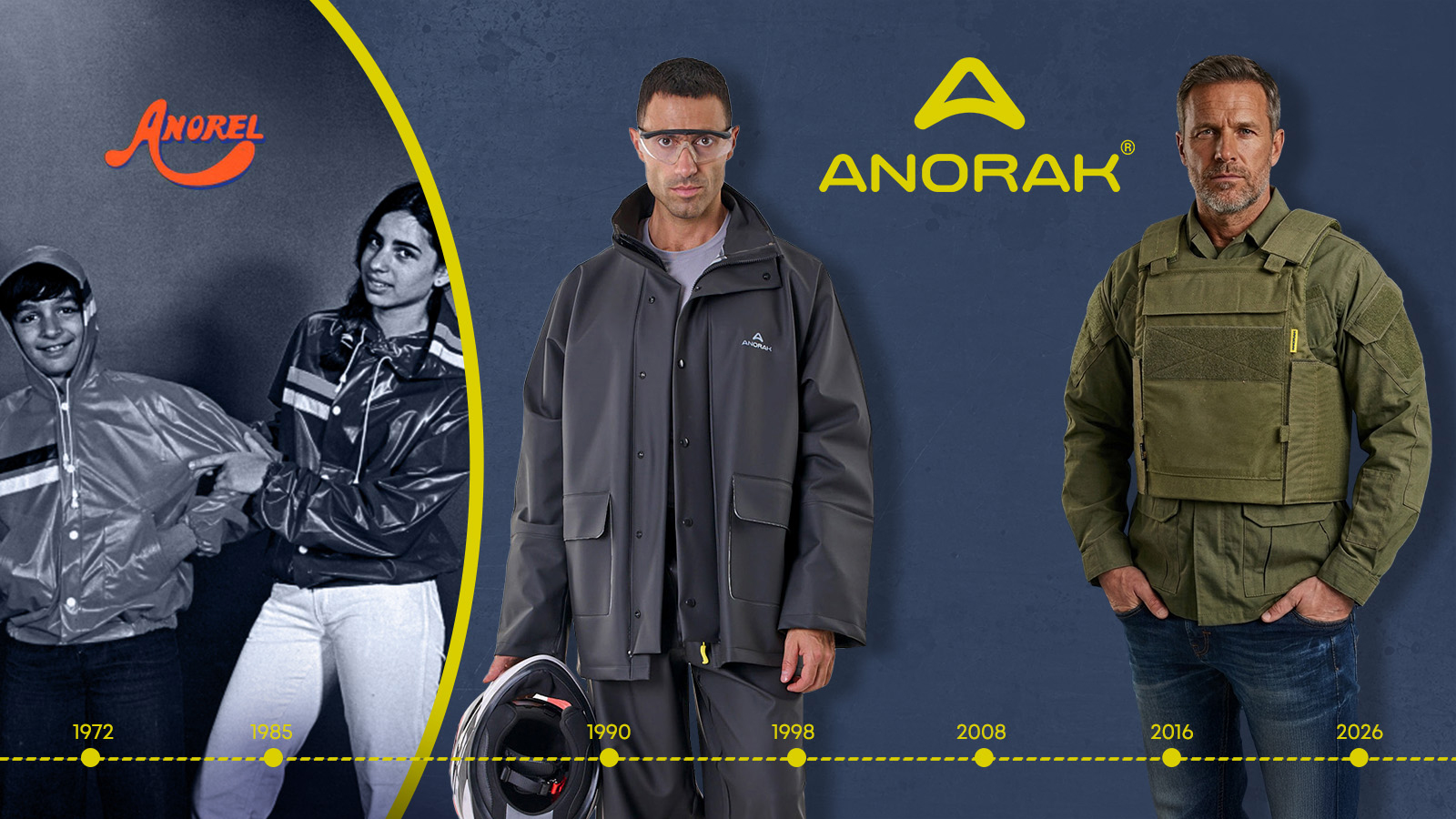 anorak