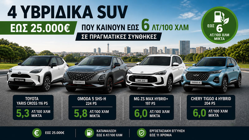 AUTOAGORA 