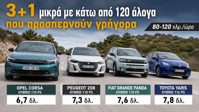 AUTOAGORA