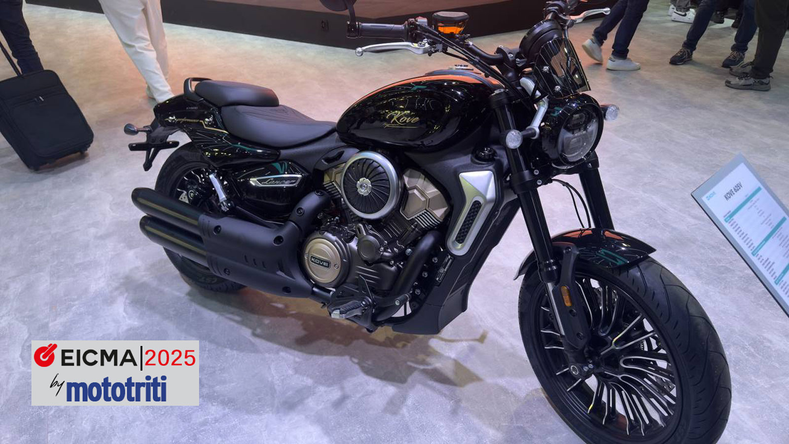 EICMA 2025 - KOVE 625V