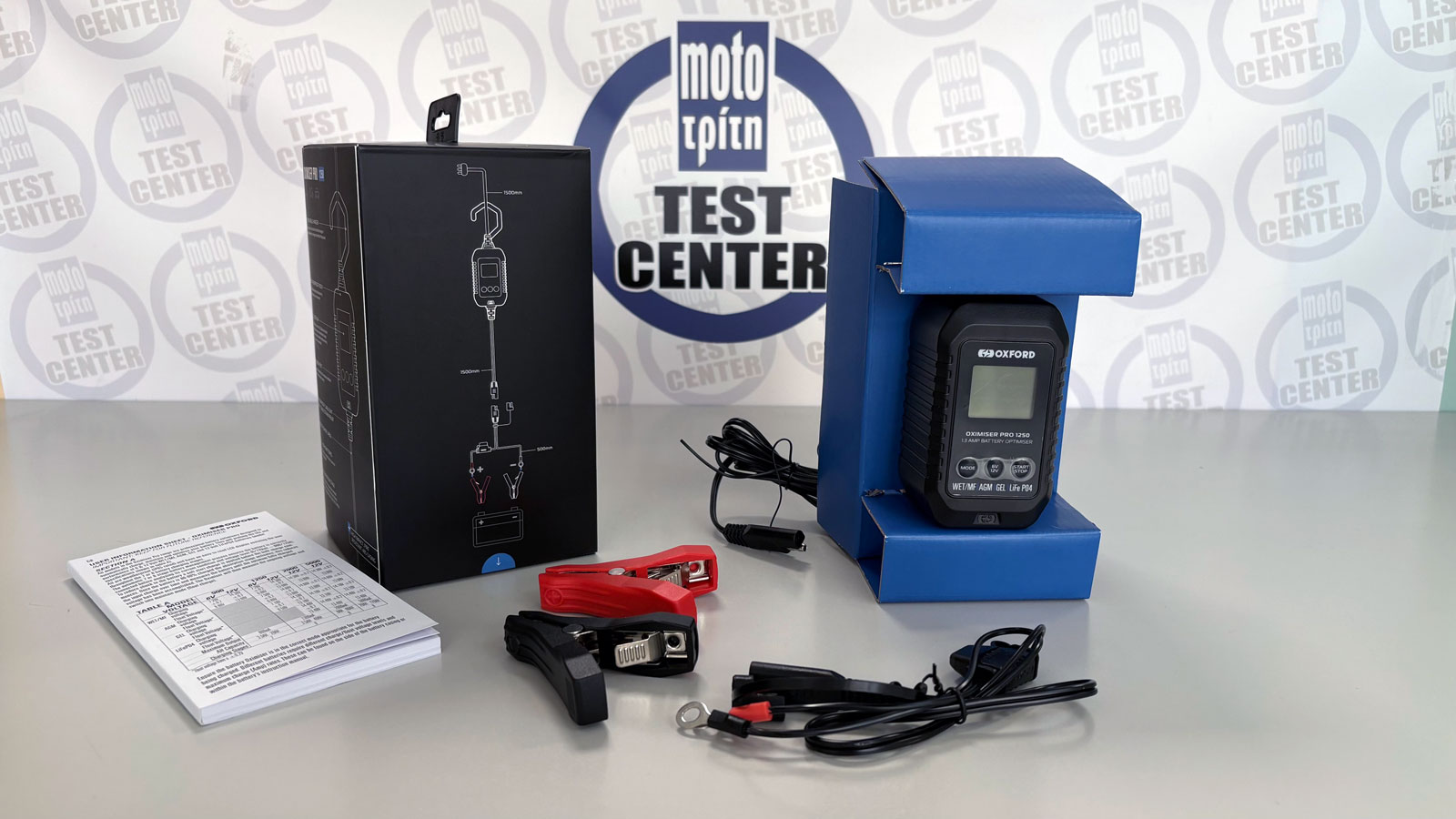 Test Oxford Oximiser Pro & Battery monitor: Για εύκολη φόρτιση και παρακολούθηση της μπαταρίας.