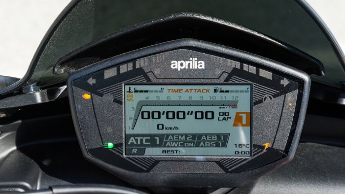 Aprilia Tuono 660 2021 - Test