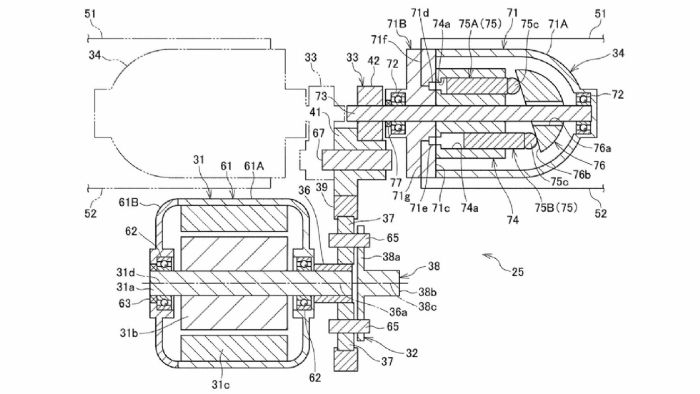 Το σύστημα ηλεκτροκινητήρα και υδραυλικής αντλίας/κινητήρα του πυρήνα: Το μοτέρ συνδέεται με την αντλία μέσω γραναζιών. 