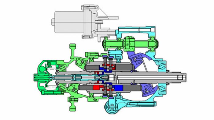 Διάγραμμα της μονάδας του HFT: Από αριστερά, η υδραυλική αντλία, ο ηλεκτροκινητήρας ελέγχου στο πάνω μέρος, ο υδραυλικός κινητήρας στην έξοδο δεξιά. 