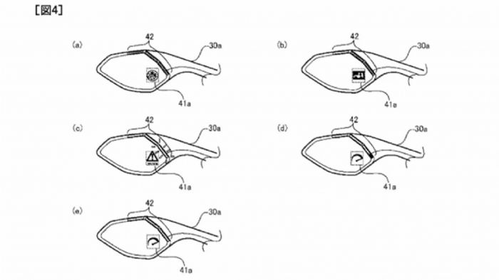 Το σημείο των καθρεπτών πάνω στο οποίο θα εμφανίζονται οι ενδείξεις. 