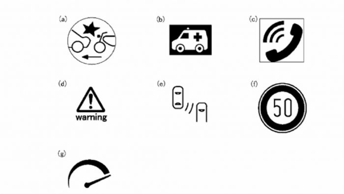 Αυτά θα είναι τα εικονίδια απεικόνισης ανάλογα με την φύση κάθε προειδοποίησης. 