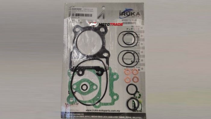 Φλάτζες Iruka για όλα τα παπιά της αγοράς