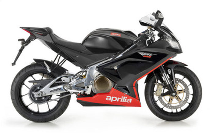 Πρωτότυπο Aprilia RSV 550