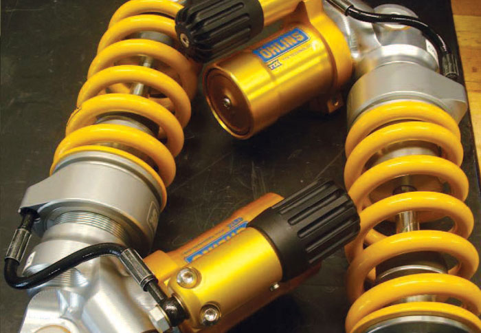 Επιλέγω Αναρτήσεις 