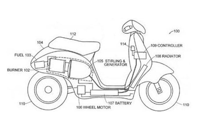 Scooter από τη Segway