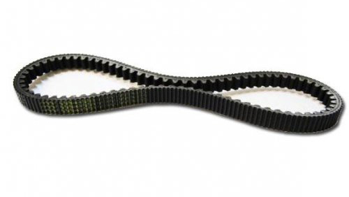 Ιμάντας Malossi X Kevlar για Honda Silver Wing 400 Ιμάντας Malossi X Kevlar για Honda Silver Wing 400