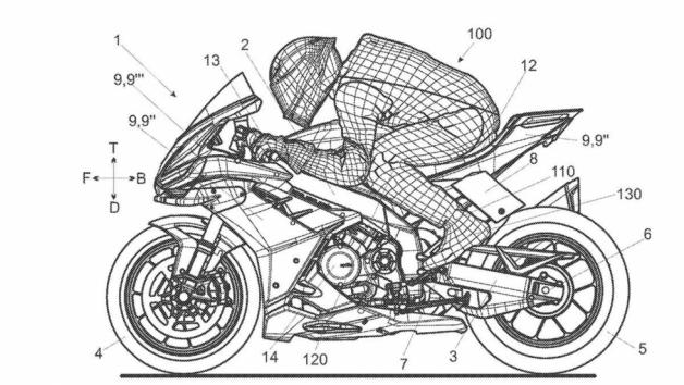 Τα «leg wings» του MotoGP στις μοτοσυκλέτες δρόμου Τα «leg wings» του MotoGP στις μοτοσυκλέτες δρόμου