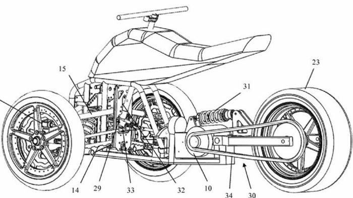 Τα σχέδια της Brudeli για το νέο τρίτροχο. Πρόκειται για νέο μοντέλο...Yamaha; 