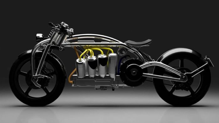 Αυτή είναι η V8 μπαταρία της Curtiss