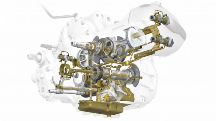 Σύστημα λίπανσης: Το κυκλοφορικό του κινητήρα Σύστημα λίπανσης: Το κυκλοφορικό του κινητήρα