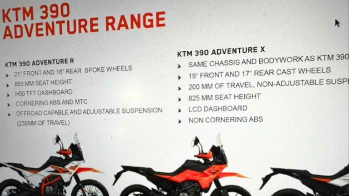 Διέρρευσαν και οι νέες εκδόσεις της ΚΤΜ 390 Adventure 