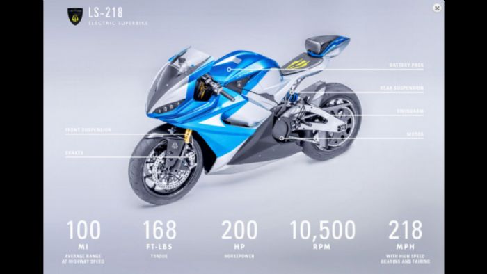 Ηλεκτρική μοτοσυκλέτα με 800 χλμ αυτονομία