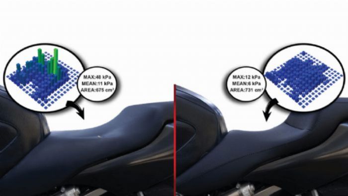 Αισθητήρας κατανομής βάρους: Επιβεβαιώνοντας την ανατομικότητα