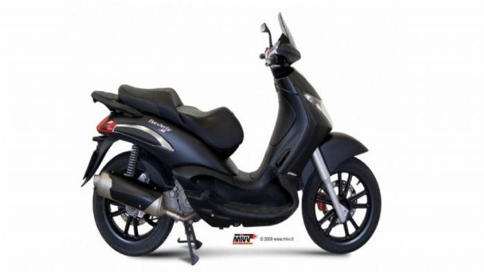 Εξατμίσεις Μιvv με έκπτωση έως 18% Εξατμίσεις Μιvv με έκπτωση έως 18%