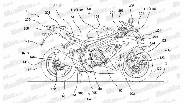 Νέα πατέντα από τη Suzuki! Νέα πατέντα από τη Suzuki!