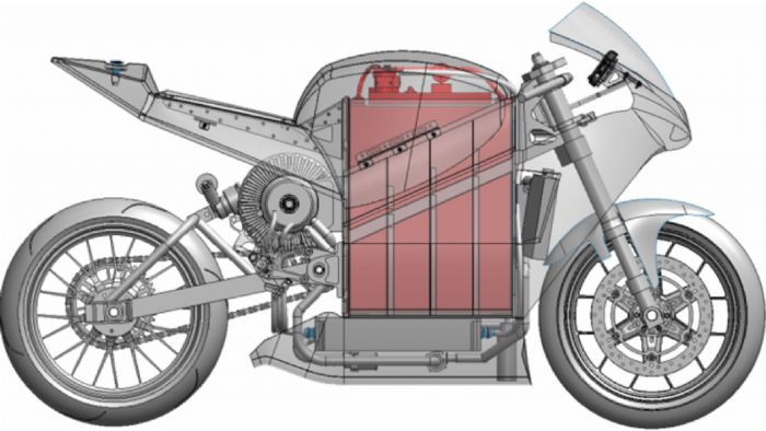 Η νέα ηλεκτρική supersport ΕΜUS