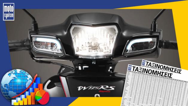 Ο Οκτώβριος έφερε ξεκάθαρη πρωτιά για τα Daytona, τα οποία συγκέντρωσαν 150 ταξινομήσεις και άφησαν με άνεση πίσω κάθε ανταγωνιστή στην κατηγορία των CUBS.