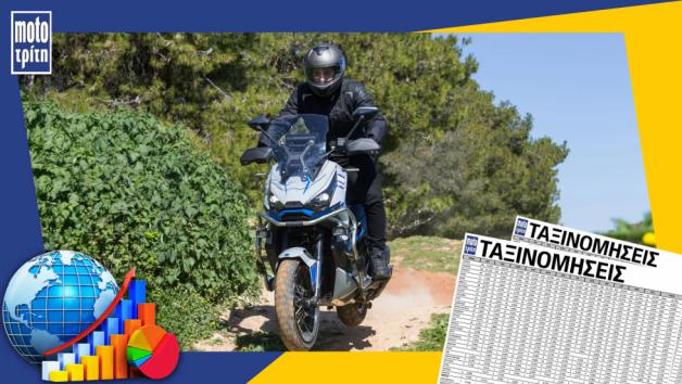 Ο Οκτώβριος ανέδειξε ξεκάθαρο νικητή, και αυτός ήταν το Zontes G368, με εντυπωσιακές 412 ταξινομήσεις. Καμία άλλη πρόταση δεν πλησίασε τους αριθμούς του, επιβεβαιώνοντας ότι η Zontes έχει καταφέρει να