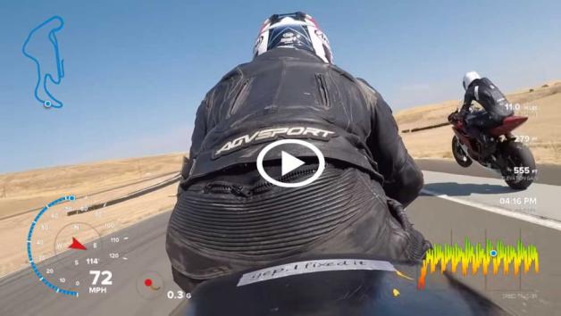 VIDEO: Νομίζεις ότι πας γρήγορα?