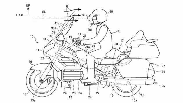 Αυτορυθμιζόμενη ζελατίνα ετοιμάζει η Honda για την Goldwing