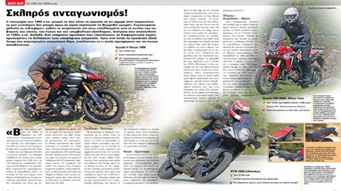 Σπορ μοτοσικλέτες για δίπλωμα Α2, έτοιμες να ικανοποιήσουν τις οδηγικές ανησυχίες σας! 