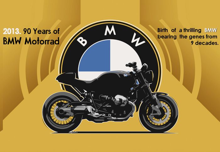 Το μοντέλο που ετοιμάζει η BMW για να γιορτάσει τα 90 χρόνια της προετοιμάζεται Το μοντέλο που ετοιμάζει η BMW για να γιορτάσει τα 90 χρόνια της προετοιμάζεται εδώ και αρκετούς μήνες σύμφωνα με την MCN.