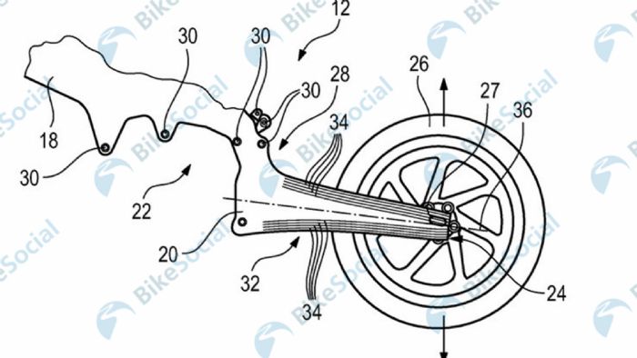 To σχέδιο της BMW. Φαίνεται αμέσως, το πως το πλαίσιο και το ιδιαίτερο «ψαλίδι» To σχέδιο της BMW. Φαίνεται αμέσως, το πως το πλαίσιο και το ιδιαίτερο «ψαλίδι» είναι διατεταγμένα.
