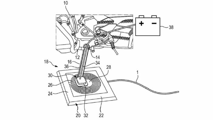 Το σχέδιο πατέντας της BMW: Προσέξτε τα επιμέρους τμήματά του. 
